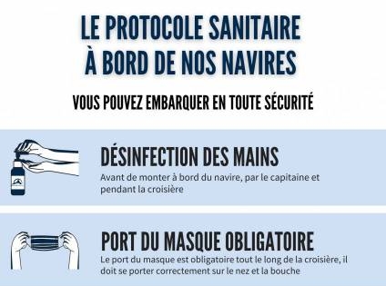 Protocole sanitaire à bord de nos navires
